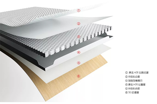 �Ї�(gu��)ʮ����Ʒ�ƌ�������Ʒ�ع�֮����ϵ��