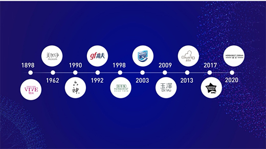 123����Ϻ��һ����ܷ���123��(zh��n)�����l(f��)�C(j��)?