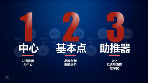 123����Ϻ��һ����ܷ���123��(zh��n)�����l(f��)�C(j��)?