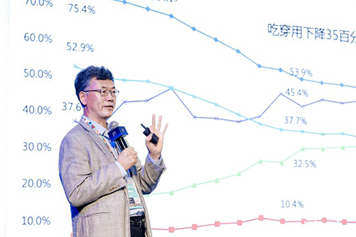 Z�����Ͼ� �Ї���늄�(chu��ng)��������Α�(y��ng)�ݶ���?