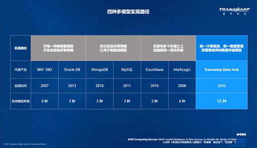 �ǭh(hu��n)�Ƽ����߄�����ɽ��������(sh��)��(j��)���糬��������