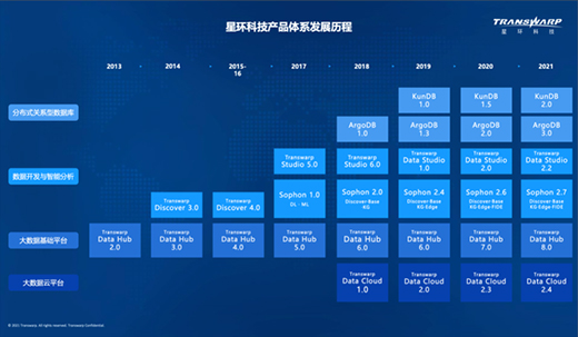 �ǭh(hu��n)�Ƽ����߄�����ɽ��������(sh��)��(j��)���糬��������