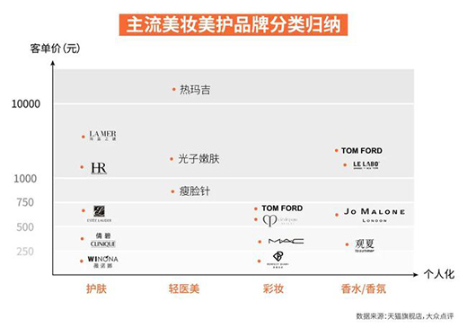 ޱ�Z�Ⱥ�������ӛ�����|(zh��)���ǃ��T����