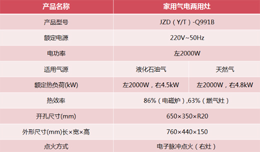 ��һ���W(w��ng)�t��Q991B | ��늃������p����������x