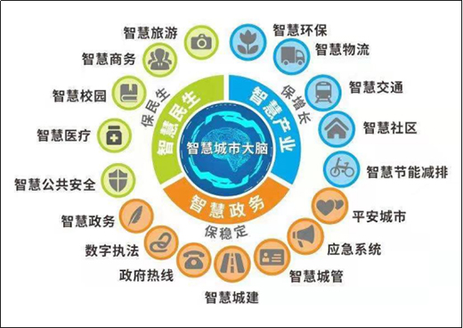 ǧ�|�������Ј���LED�@ʾ����I(y��)��ξ��?