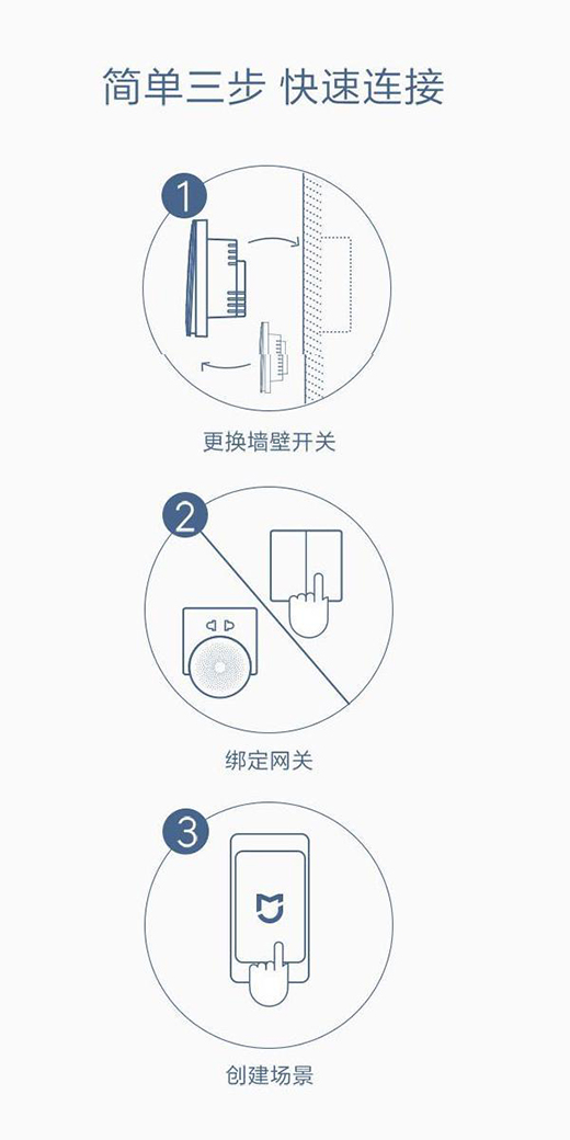 Aqara�����_�P(gu��n)���ͳɱ����ㄓ(chu��ng)��ȫ�����ܣ������p��������