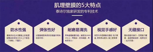 ̩Ԋ��������Ĥ������ʽ����Ʒζ���I(l��ng)���r��Ʒλ