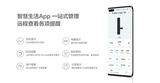 �A�����xVOC�����T�iSӲ���A�� ͬ�rλ�y�ꌦ��