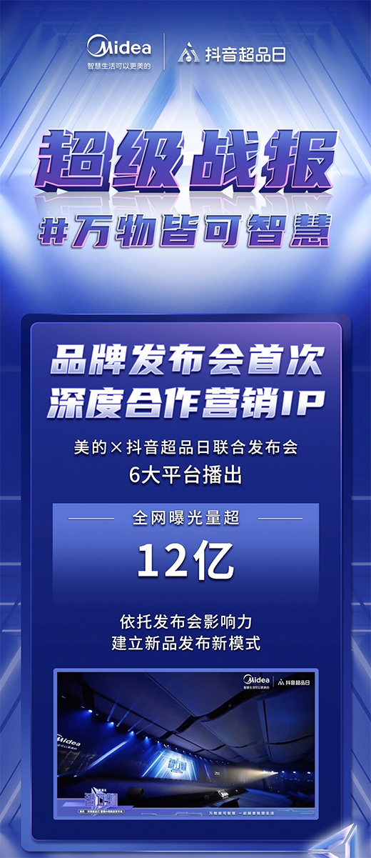 ����(li��n)�϶�����Ʒ�մ������f��l(f��)����(hu��)�������ǻ�����������