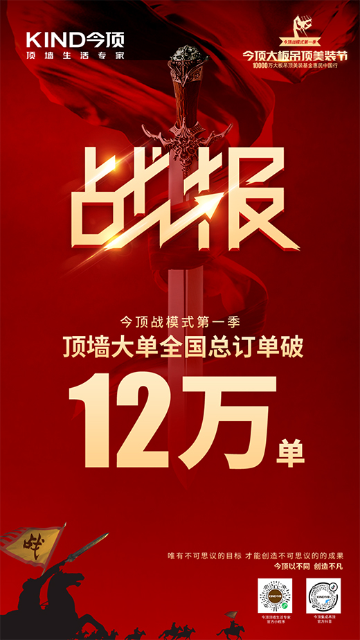 燃動五一丨春季美裝，今頂總部福利持續(xù)大放送