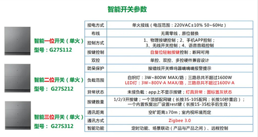 ���ܕr(sh��)�����x�_�P(gu��n)���x�Ї�ʮ��Ʒ�ƹ�ţ