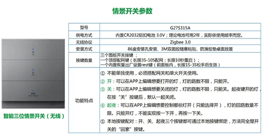 ���ܕr(sh��)�����x�_�P(gu��n)���x�Ї�ʮ��Ʒ�ƹ�ţ