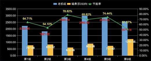 ���t(y��)��ֱǰ�� | ����������{�c�Ĵ��t(y��)ˎ��I(y��)���F�����朽ӡ�!