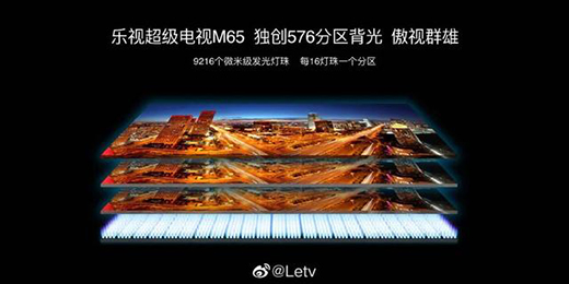 Mini LED�w�댤�����ռ�