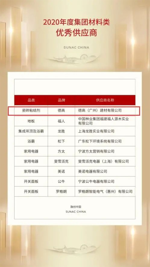 ϲӍ!�¸ߘs�@���ڄ�(chu��ng)���F2020��ȃ�(y��u)�㹩���̡��Q̖