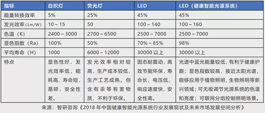 �a�I(y��)��˼·����һ������������ô��?