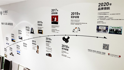 �����žӏV�ݶ��ƼҾ�չ�����չ� �F(xi��n)��(ch��ng)�˚ⱬ�������^!