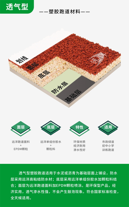 �ܵ���������J(r��n)��(zh��n)�h(yu��n)���w���������h(hu��n)�������z�ܵ�