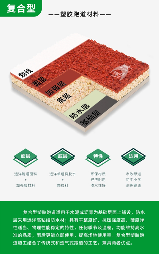 �ܵ���������J(r��n)��(zh��n)�h(yu��n)���w���������h(hu��n)�������z�ܵ�