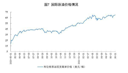 5�·�Ҏ(gu��)ģ���Ϲ��I(y��)ԭú���a(ch��n)�ɽ��D(zhu��n)�� ԭ�����a(ch��n)��(w��n)�����L