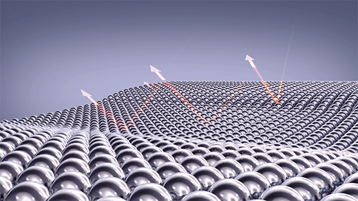 �����ˮ�������ֵ�c���A������һ�N���ӵ��w�(y��n)?