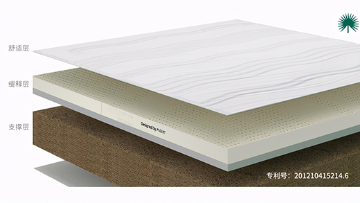 ����Ȼ���|���ѣ���ҹ����ҲҪ���и��|(zh��)���Ľ���˯��