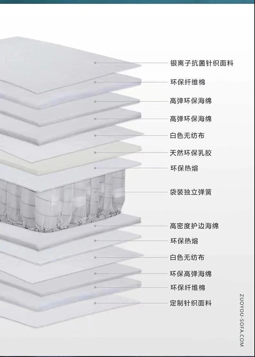 �������׺􆾺�˯�ߣ�����˯�ߌ������o(h��)��һ������