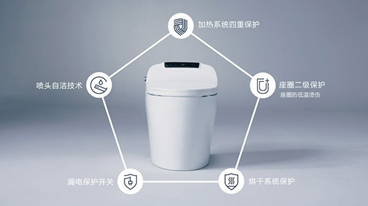 ���ӵİ�ȫ���㝍���o(h��)!Ո�����@���l(w��i)ԡ��ȫ����