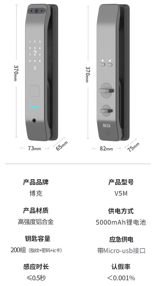 博克升級版全屋智能鎖V5M來了!
