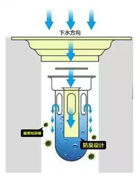 ��©��ô�x?�ŝ��������ęC(j��)�xƷ