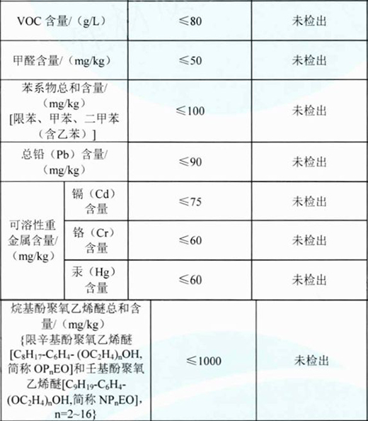 ��(gu��)����(d��ng)?sh��)�����ʿ���졪����ʿSOK�����Ʒ�|(zh��)���bͿ��