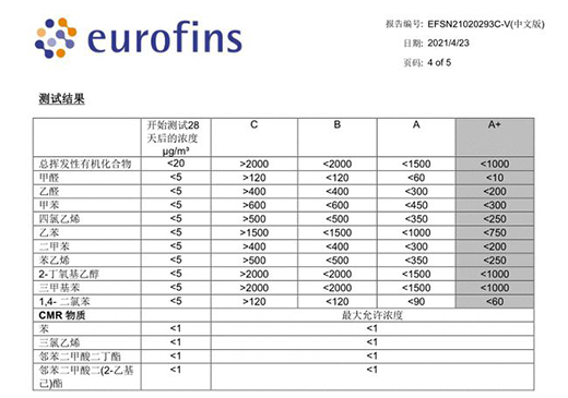 ��(gu��)����(d��ng)?sh��)�����ʿ���졪����ʿSOK�����Ʒ�|(zh��)���bͿ��