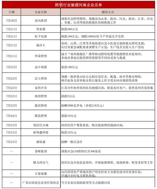 ��ʿ����������������������̩���О�����17����I(y��)�o���YԮ����!