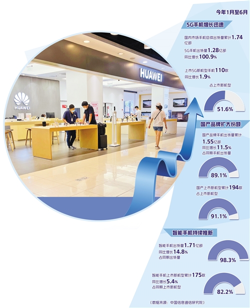 �֙C(j��)�Ј�(ch��ng)��׃�֣��A���֙C(j��)��؛���»� С��Ov���a(b��)