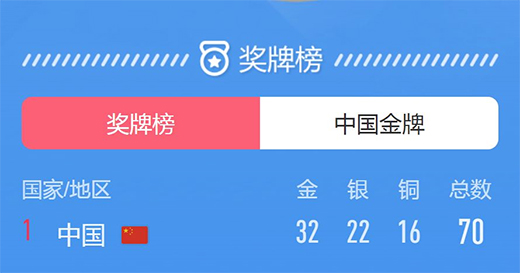 �������Ʒ�|(zh��)�����������Ї��W�\�������ͺȲ�