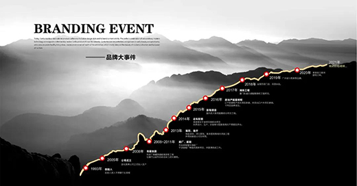 �������Ʒ�|(zh��)�����������Ї��W�\�������ͺȲ�