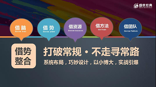 ��I(y��)��䣬�е����L���е�����