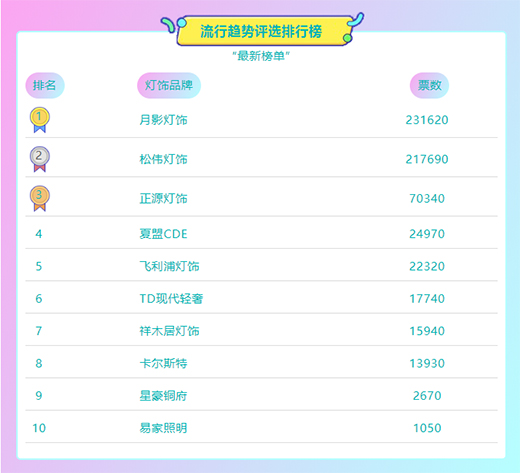 �@���Y(ji��)������|2021�������څ�ݰl(f��)�� �c�����ˇ�g(sh��)