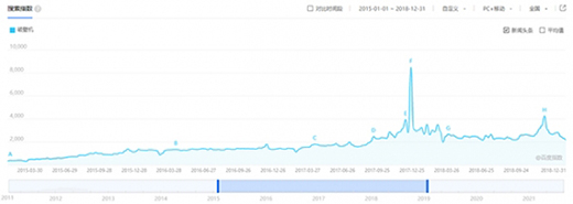 ���38��������׌�@���a(ch��n)Ʒ�ɞ顰�Ї�ʽ���I��