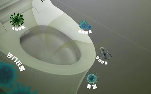 �|�i�y��ϵ��S5�����RͰ ԡ�Ҽ�(x��)������