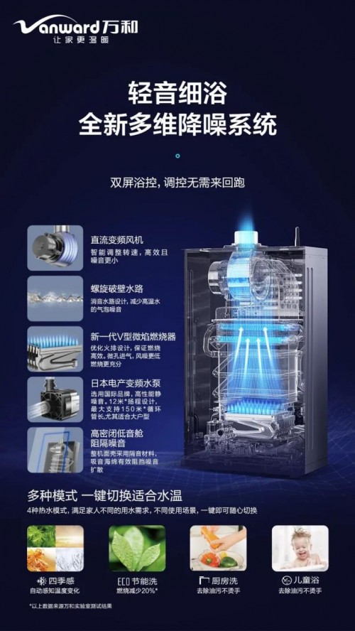 萬和ML3燃?xì)鉄崴魃鲜?雙屏浴控，調(diào)溫0跑動