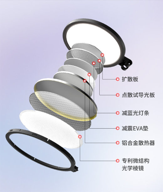 �_���x�ĺ���������I(y��)������