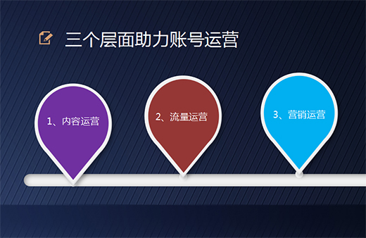 ������I(y��)̖�������ɺ�ҕ���¡������(zh��n)����