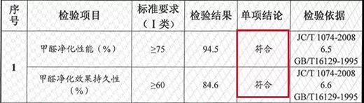 ����ɐۃ�ͯˮ��ȫ���˿Ƽ����츣��ͯ����