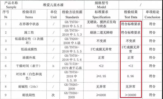 ����ɐۃ�ͯˮ��ȫ���˿Ƽ����츣��ͯ����