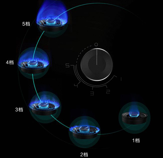 �����c�𡱵ĈA���� �A���x����t�{(l��n)�օ^(q��)�����r���N��