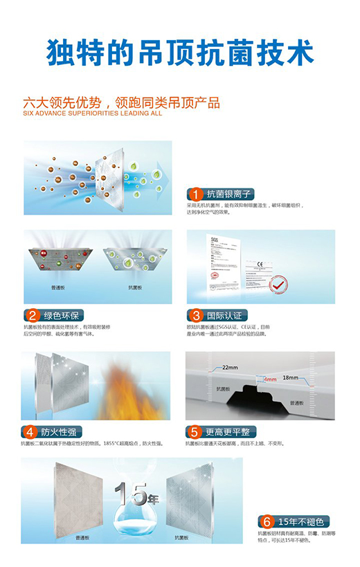 歐陸美居抗菌吊頂入駐廣州應(yīng)用科技學(xué)院