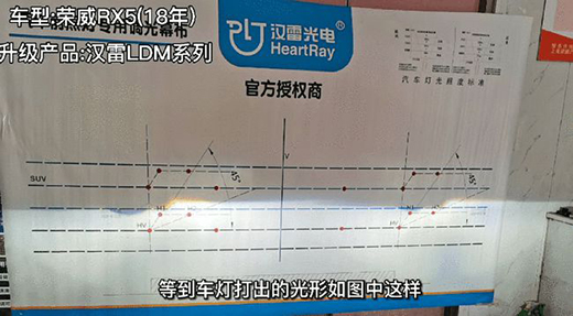 ��܇��܇�����u�صĺ�LED�����ķN����ȫ?