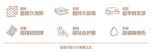 ����ɳ�l(f��)����ע35�d��Ȧ�۟o(w��)��(sh��)