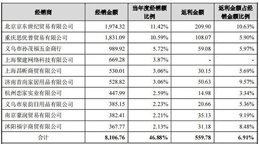 ����Ʒ�Ə�СȪ������400��vʷ����m(x��)��?